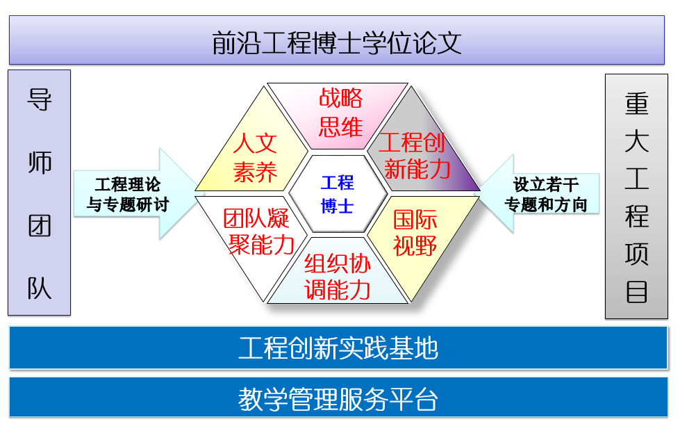 非凡娱乐